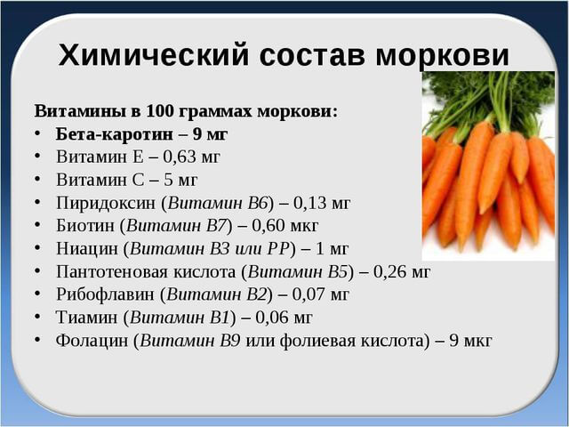 Витамины моркови