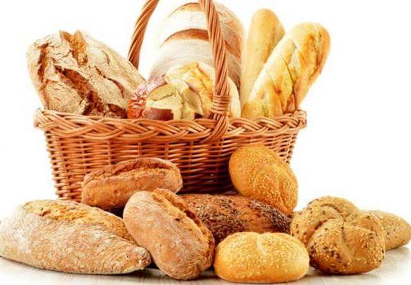 Какие бывают виды хлеба?