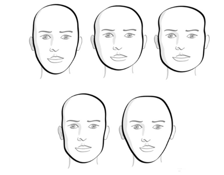 Определить форму лица мужчине по фото